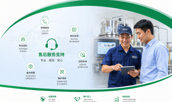 售后服務(wù)支持